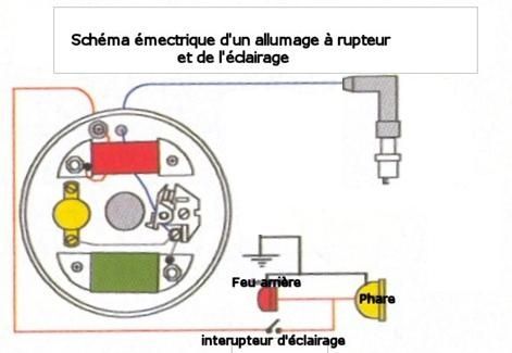 Schema electrique 103
