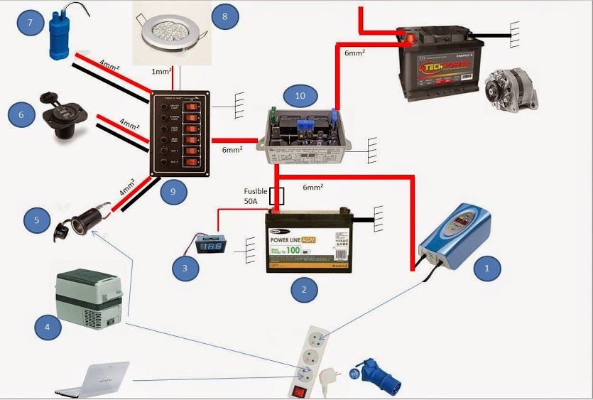 Schema electrique camion