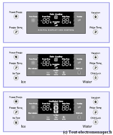 Schema electrique refrigerateur samsung