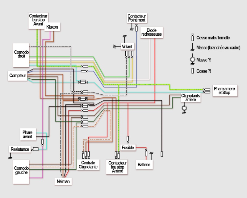 Schema electrique dt 50 2006