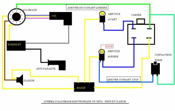 Schema electrique peugeot bb