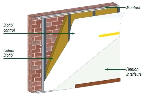 Isolation exterieur ou interieur maison neuve