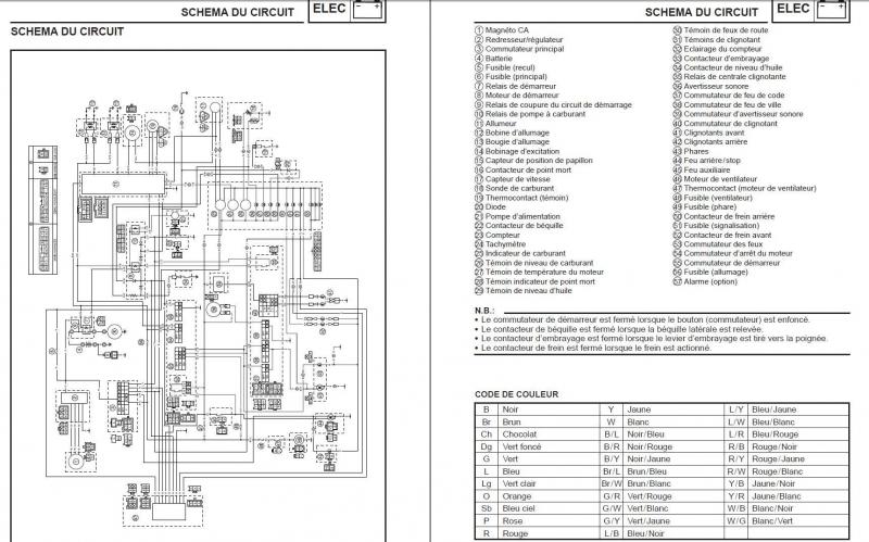 Schema electrique fz6