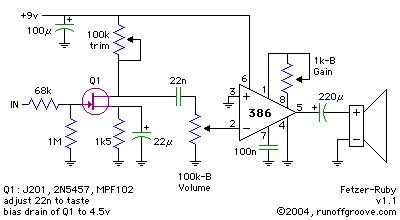 Schema ampli guitare electrique