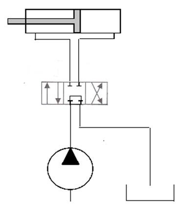 Schema electrique tracteur class