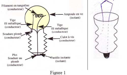 Schéma électrique d'une lampe de poche