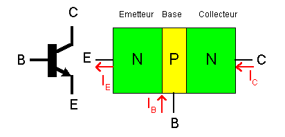 Schéma electrique transistor