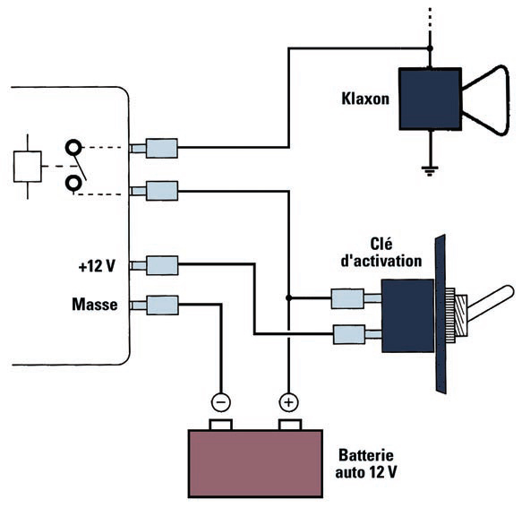 Schema electrique klaxon voiture Combles isolation — free download