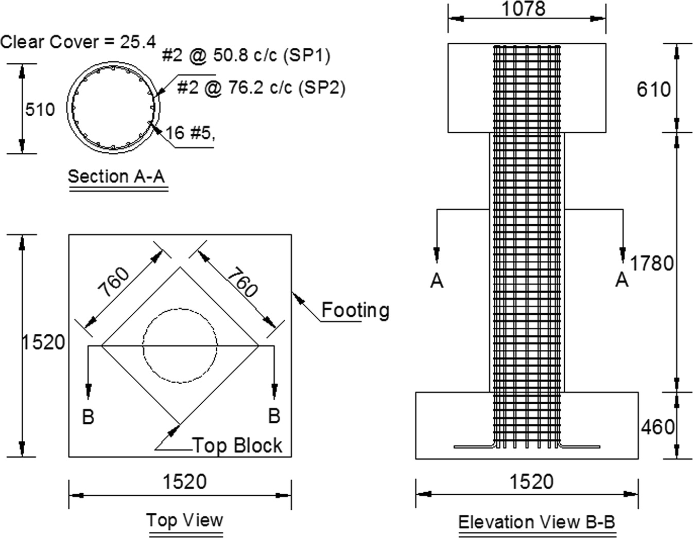 Schema electrique beta 50 2008