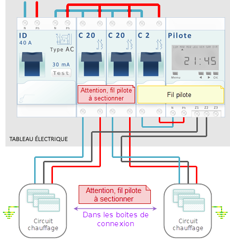 Schema electrique radiateur fil pilote