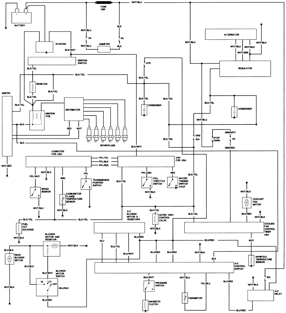 Schema electrique hilux