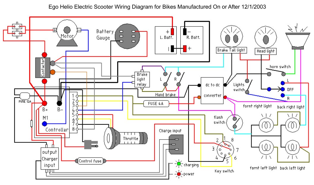 Schema electrique scooter 50cc