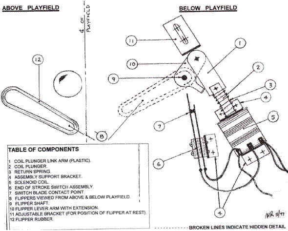 Schema electrique flipper bally