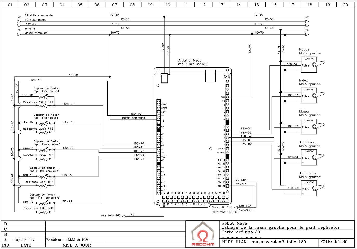 Folio schema electrique