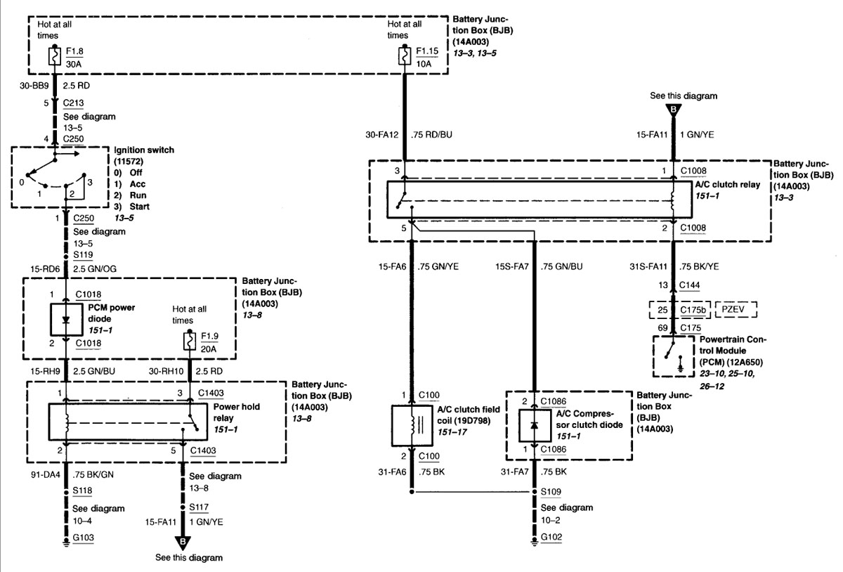 Schema electrique ford mondeo 2001