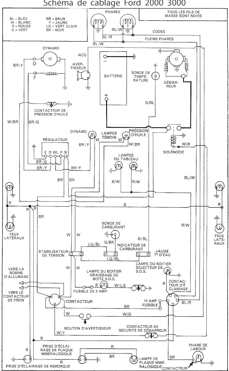 Schema electrique tracteur ford 5000