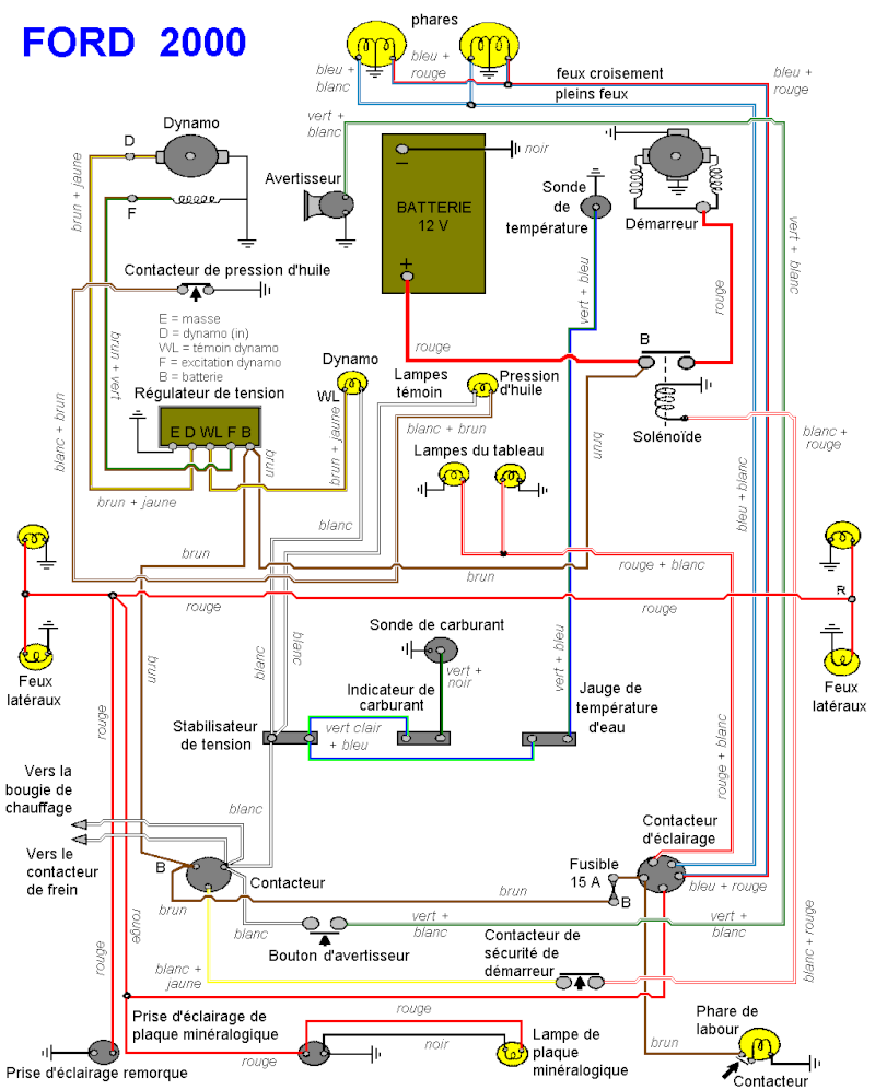 Ford mondeo schema electrique