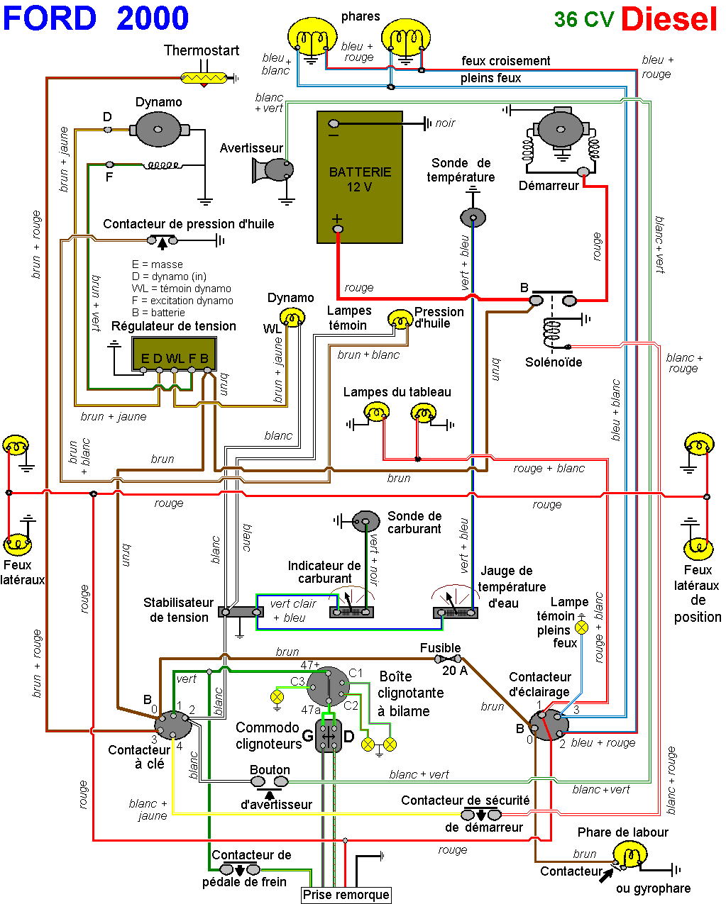 Schema electrique clignotant c3