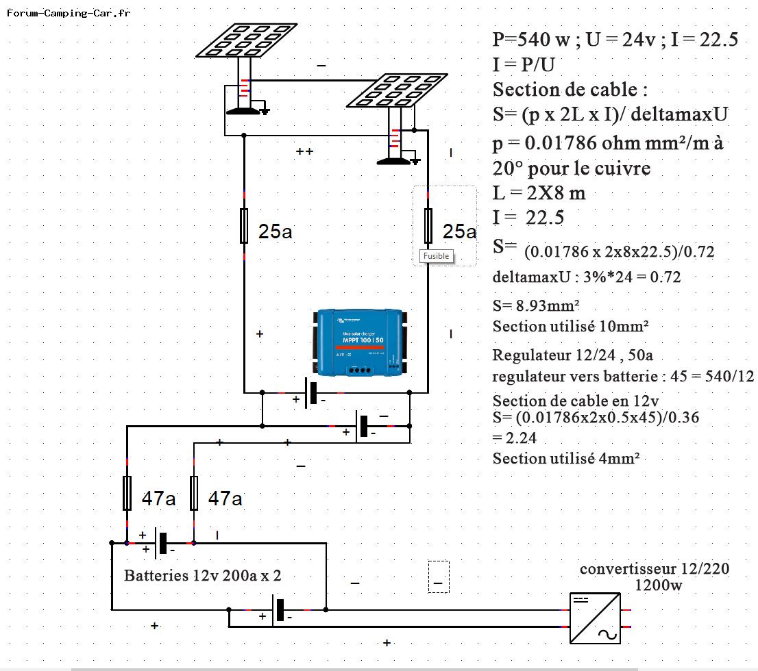 Schéma électrique installation solaire