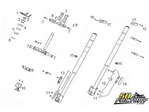 Schema electrique keeway x ray