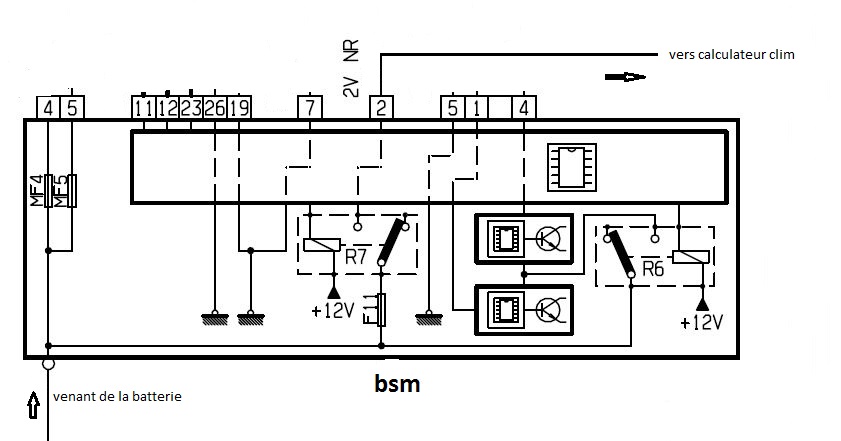 Schema electrique ventilateur xsara picasso