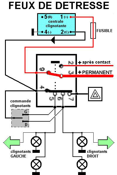 Schema electrique de chauffage voiture peugeot 406