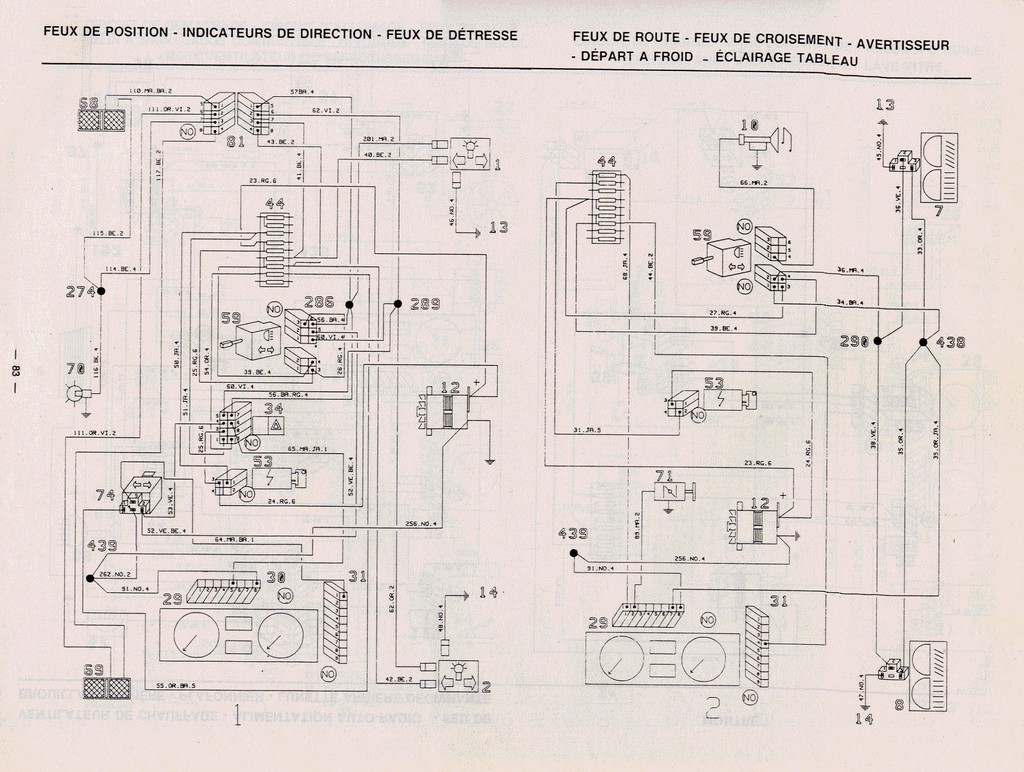 Schema electrique 4l gtl