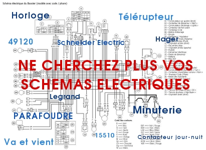 Schema electrique volet roulant avec horloge