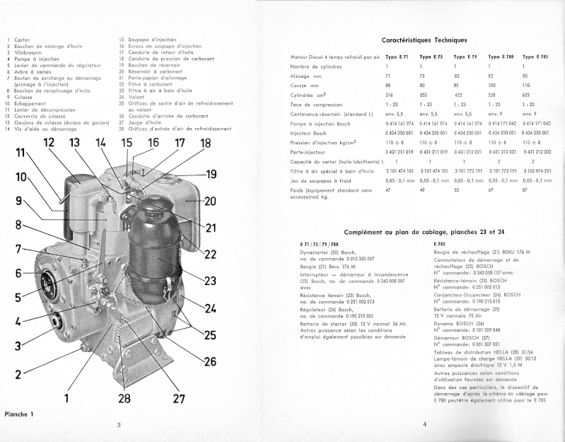 Schema electrique moteur hatz