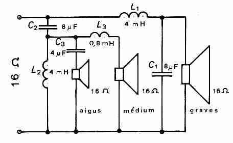 Schema electrique enceinte