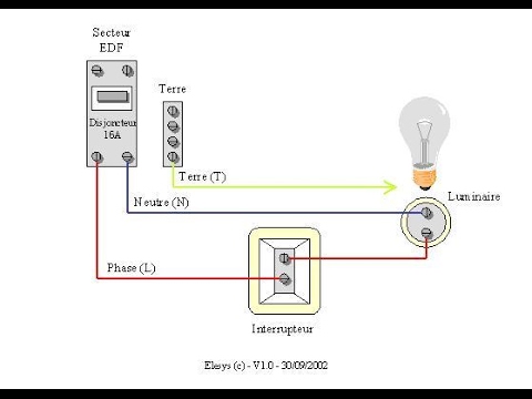 Schema electrique lampe en parallele