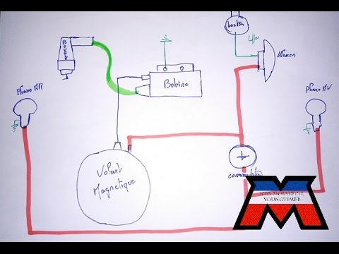 Schema electrique piaggio