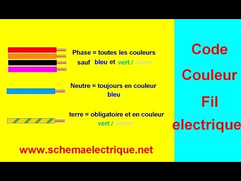 Schema electrique climatiseur monobloc