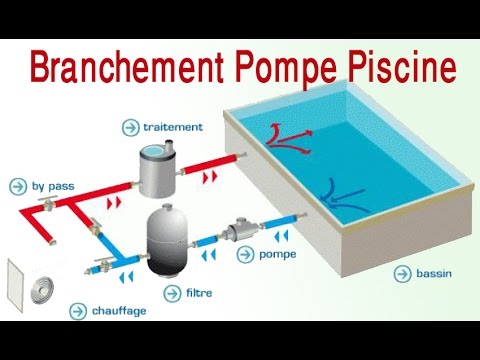 Schema electrique branchement pompe a chaleur piscine