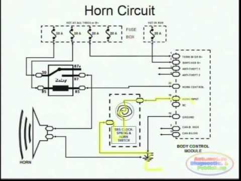 Schema electrique polo 2008