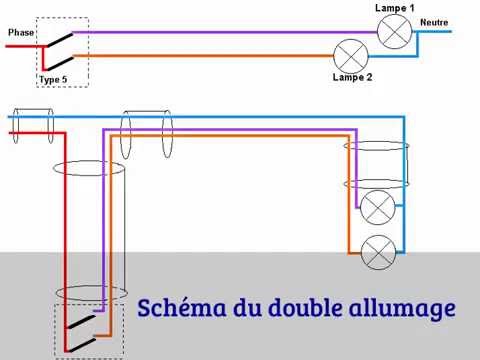 Schema cablage electrique double allumage
