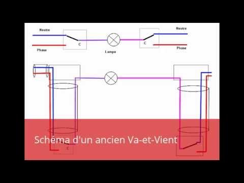 Schema electrique allemand