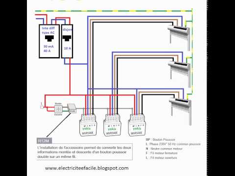 Schéma électrique knx hager