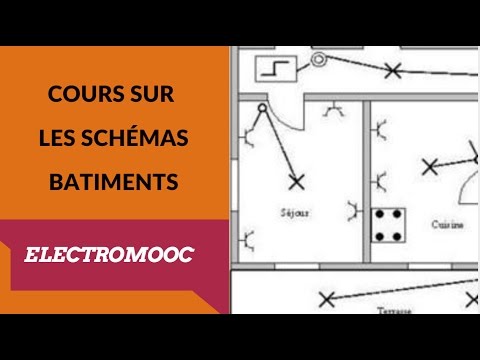 Schema electrique pour word