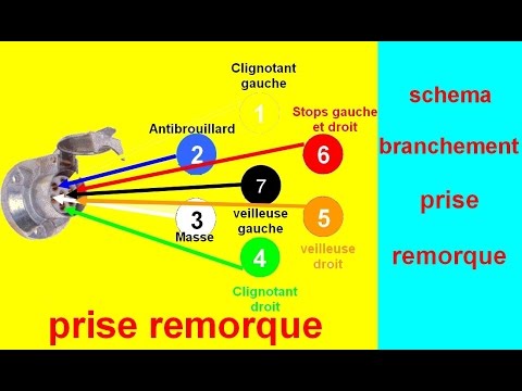 Schema electrique prise caravane