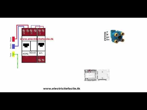 Schema de branchement d un tableau electrique