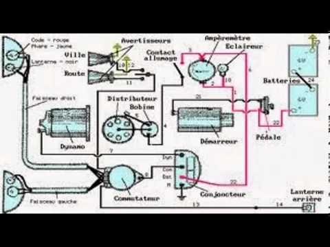 Schema electrique ford galaxy