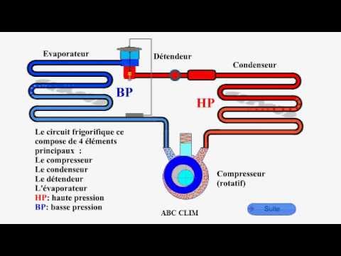 Schema electrique refrigerateur no frost
