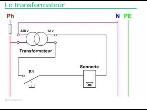 Schéma electrique sonnette