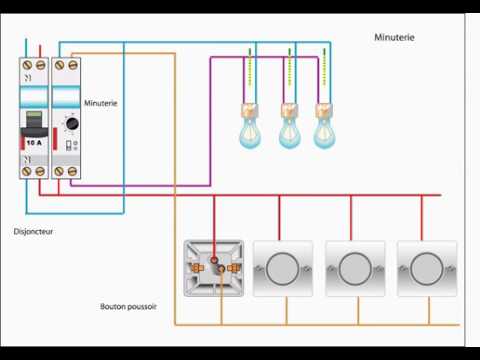 Schema electrique fly 50