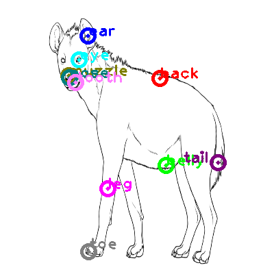 Schema electrique hyena moto