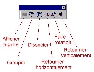 Schéma electrique sous word