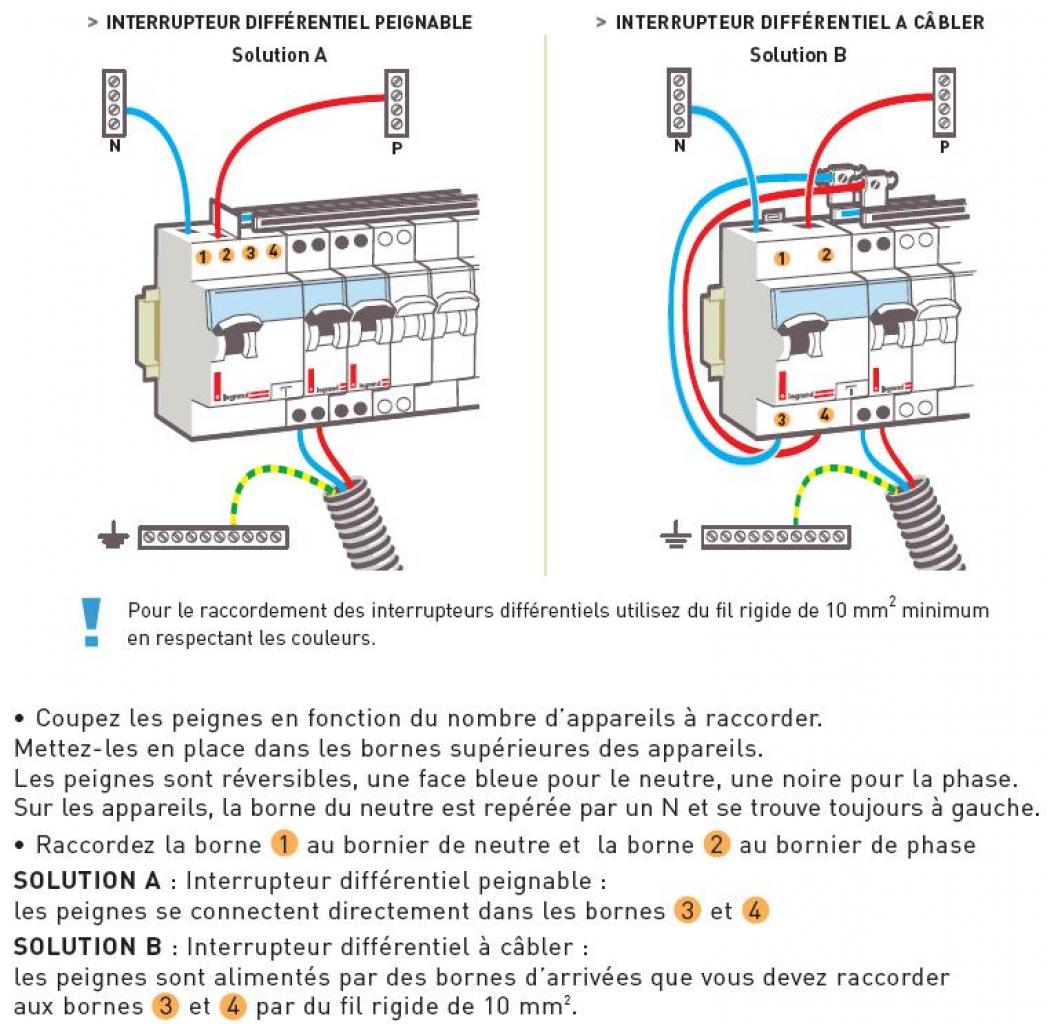 Schema electrique cabane jardin