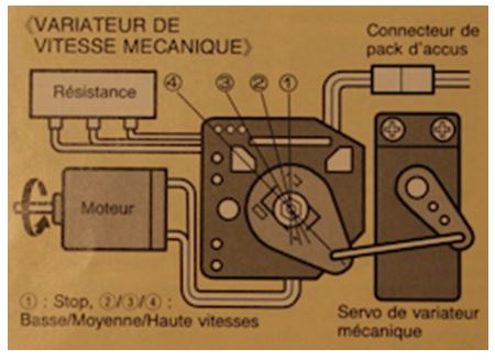 Schema electrique voiture rc