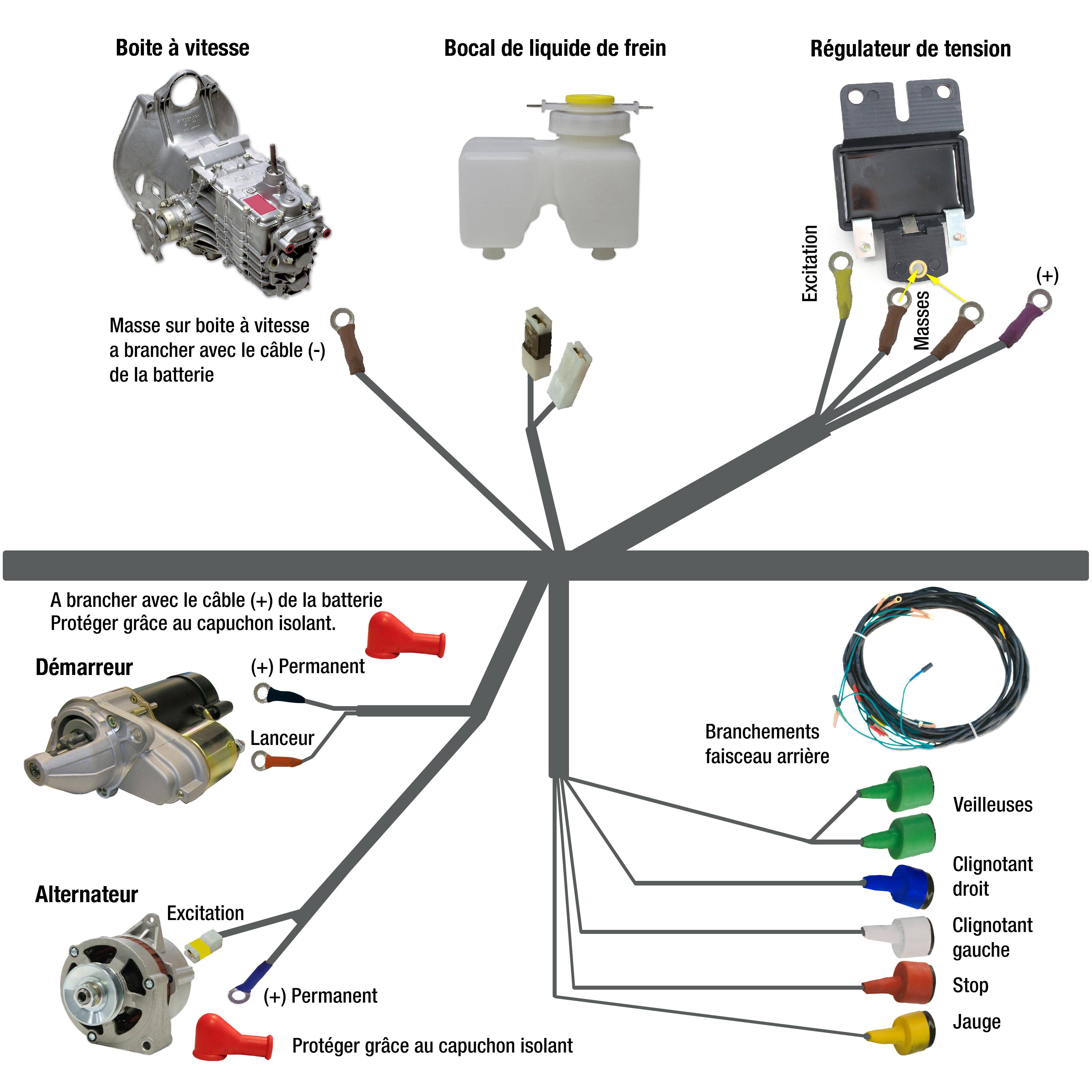 Schema electrique yamaha dtf 125